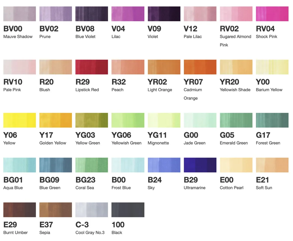 Marker ciao, 36er Set A van Copic – productfoto