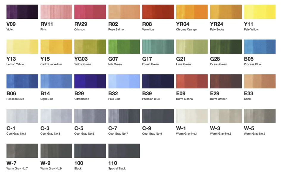 Marker classic, 36er Basis Set de Copic – photo produit