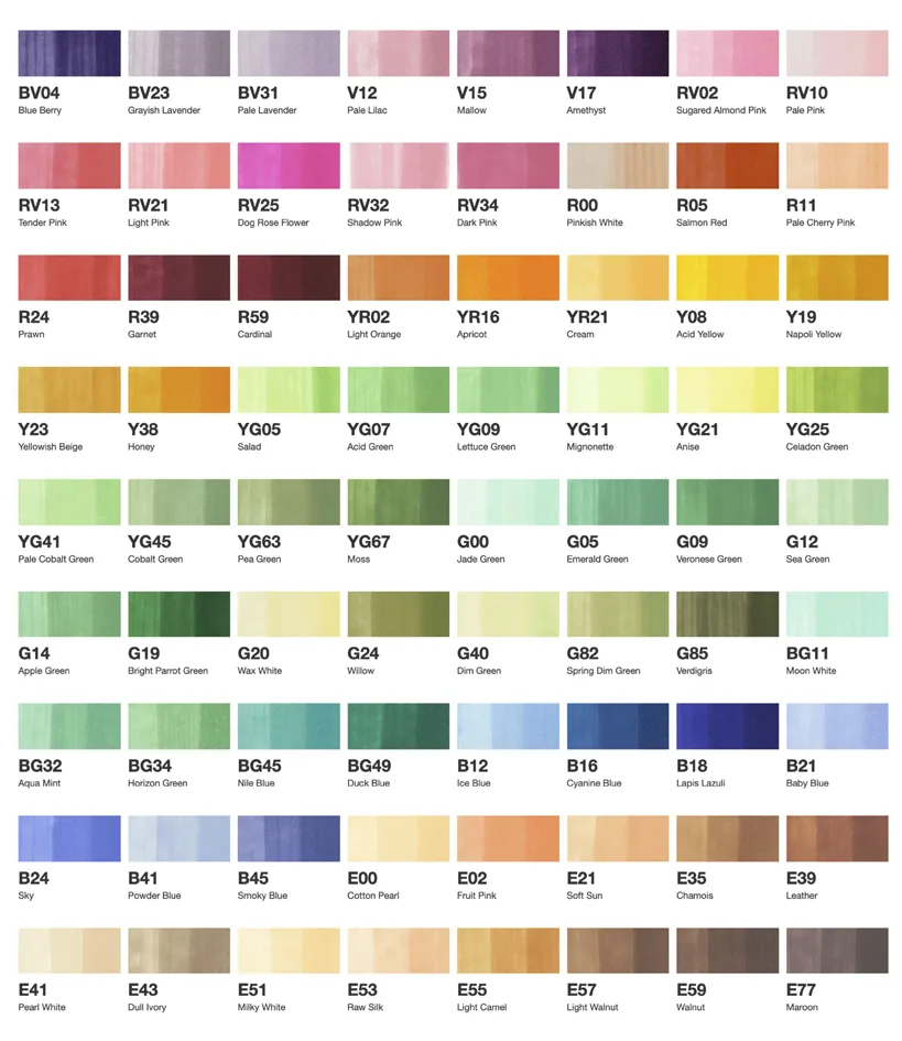 Marker classic, 72er Set 3 van Copic – productfoto