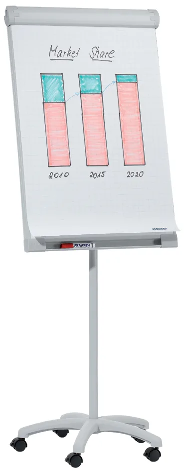 Flipchart PRO Mobil, 670 x 950 mm, hellgrau by Franken – product photo