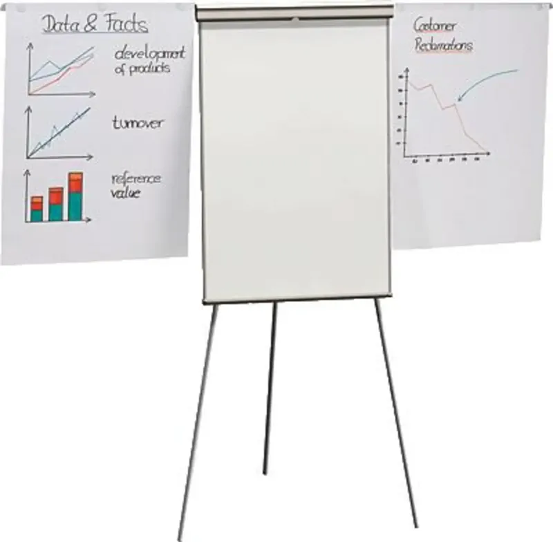 Flipchart X-tra! Line® Standard Plus (B x H) 68 cm x 105 cm Hellgrau Inkl. Ablageschale, Inkl. Papierhalterhalter, abwischbar, höhenverstellbar van Franken – productfoto