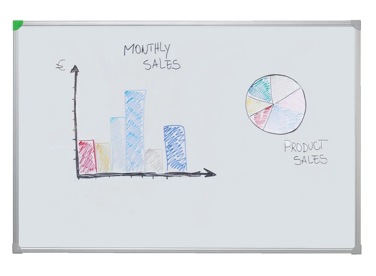 Whiteboard 60,0 x 45,0 cm fra Franken – produktbillede