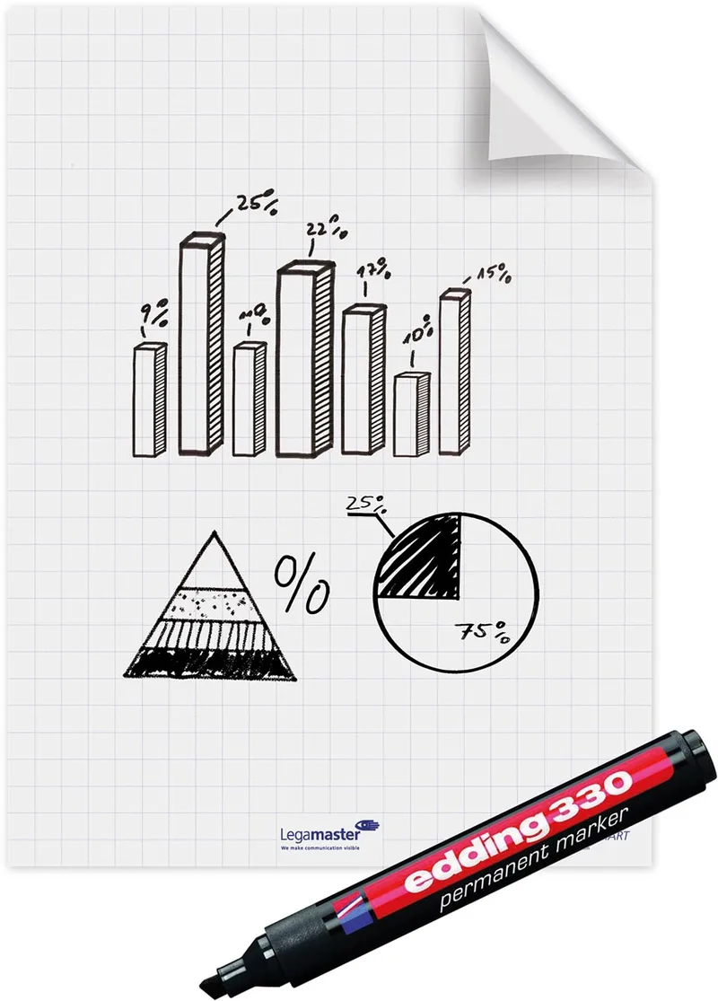 Magic-Chart flipchart folie, ft 60 x 80 cm, wit, geruit, rol van 25 vel de Legamaster – photo produit