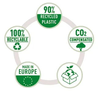 Tabblad Leitz Recycle A4 11-gaats 1-20 extra breed PP fra Leitz – produktbillede 5 af 6
