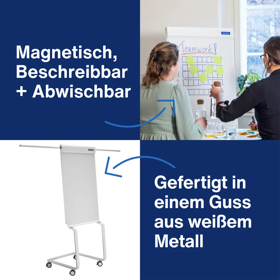 Design-Flipchart , evolution plus, , weiß von Magnetoplan – Produktfoto