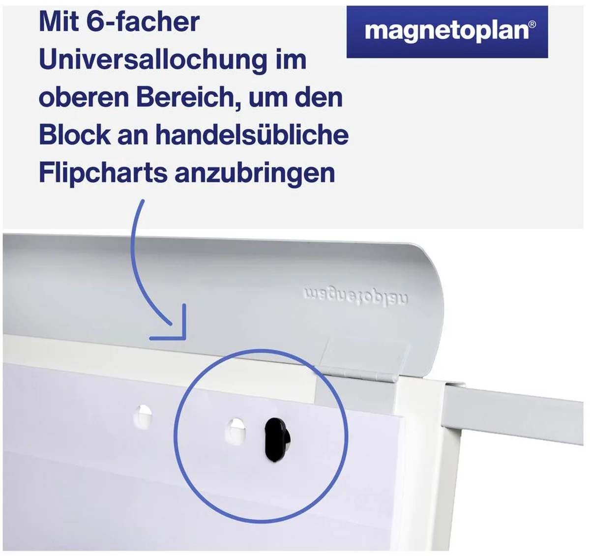 magnetoplan 1227101 Flipchartblok Aantal pagina's: 100 geruit 650 mm x 930 mm fra Magnetoplan i Hvid – produktbillede