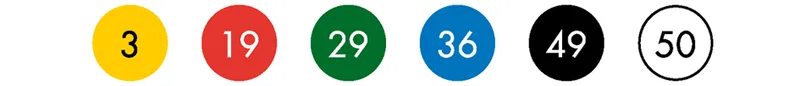 Industriemarker SOLID MARKER LOW TEMPERATURE, weiß von Sakura – Produktfoto