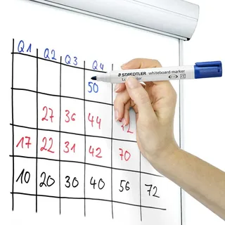 Whiteboardmarker Staedtler Lumocolor 351 rond blauw 2mm by Staedtler – product photo 5 of 5
