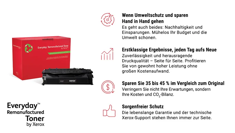 Toner Everyday Brother TN2010 Black von Xerox – Produktfoto