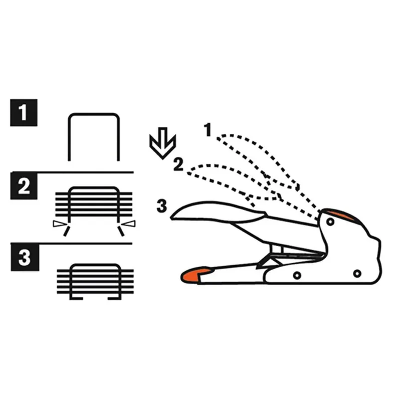 Stapler DUAX 170 sh. Zilver/Oranje von Rapid – Produktfoto 5 von 5